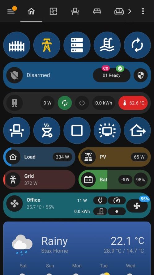 Home Assistant dashboard South Africa