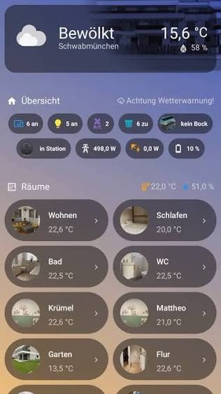 Home Assistant installation Gauteng
